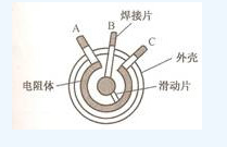 碳膜电位器结构图